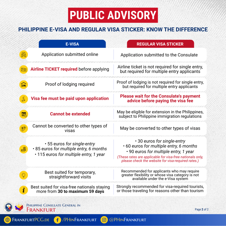 PHILIPPINE e-VISA AND REGULAR VISA STICKER KNOW THE DIFFERENCE (1)