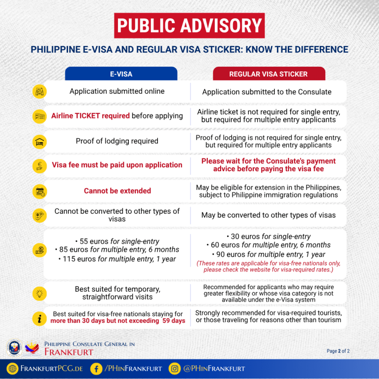 PHILIPPINE e-VISA AND REGULAR VISA STICKER KNOW THE DIFFERENCE (2)